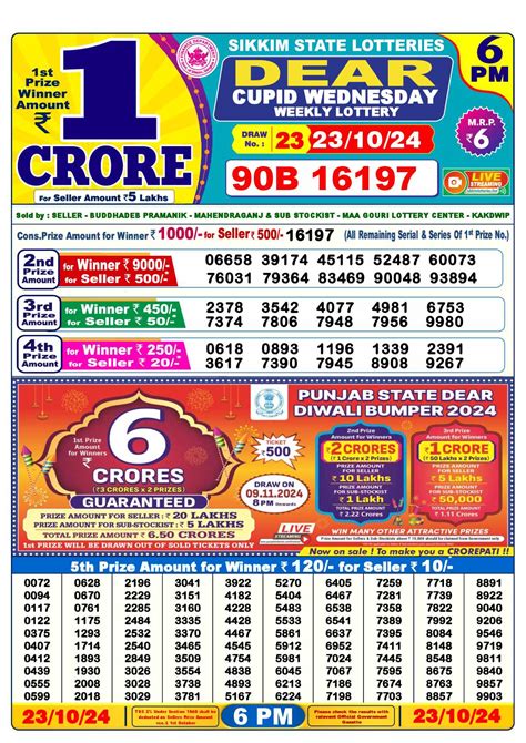 hostel lottery sambad